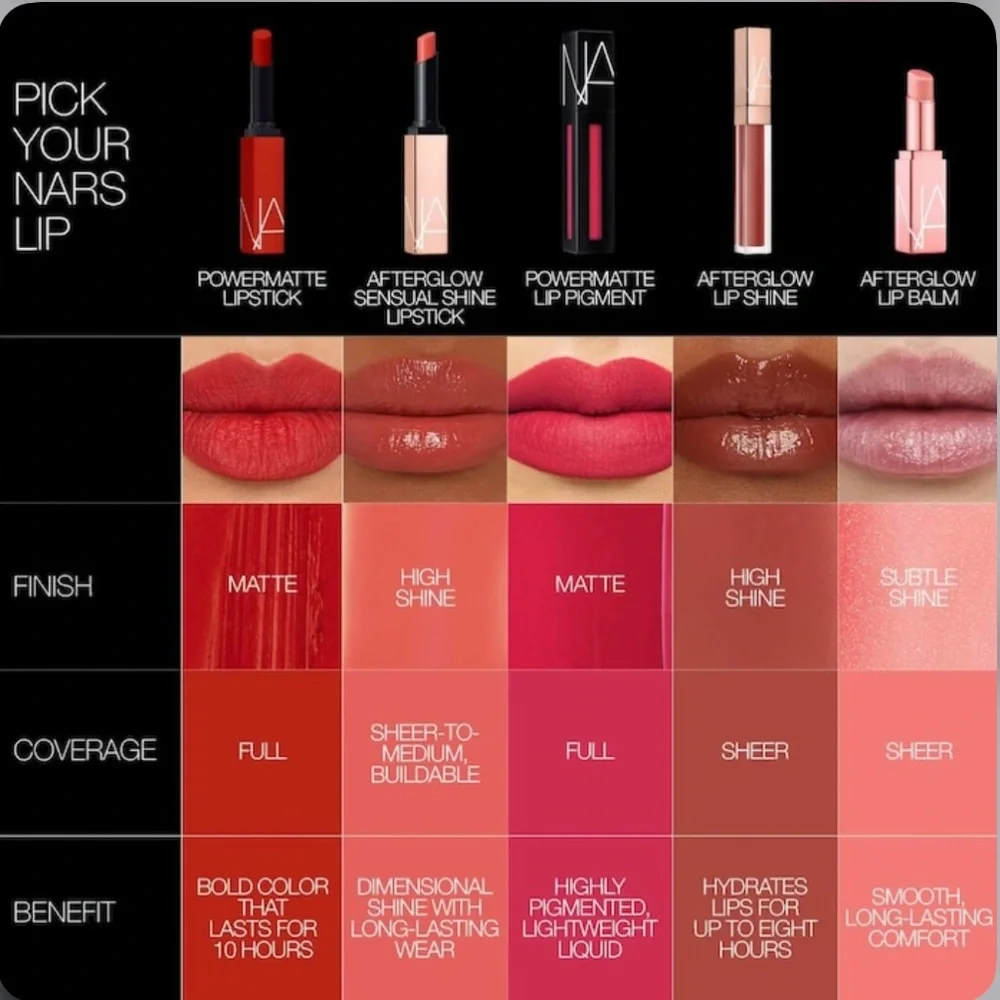 NARS Afterglow Sensual Shine Lipstick In Wild Ride 227(Burgundy Red)